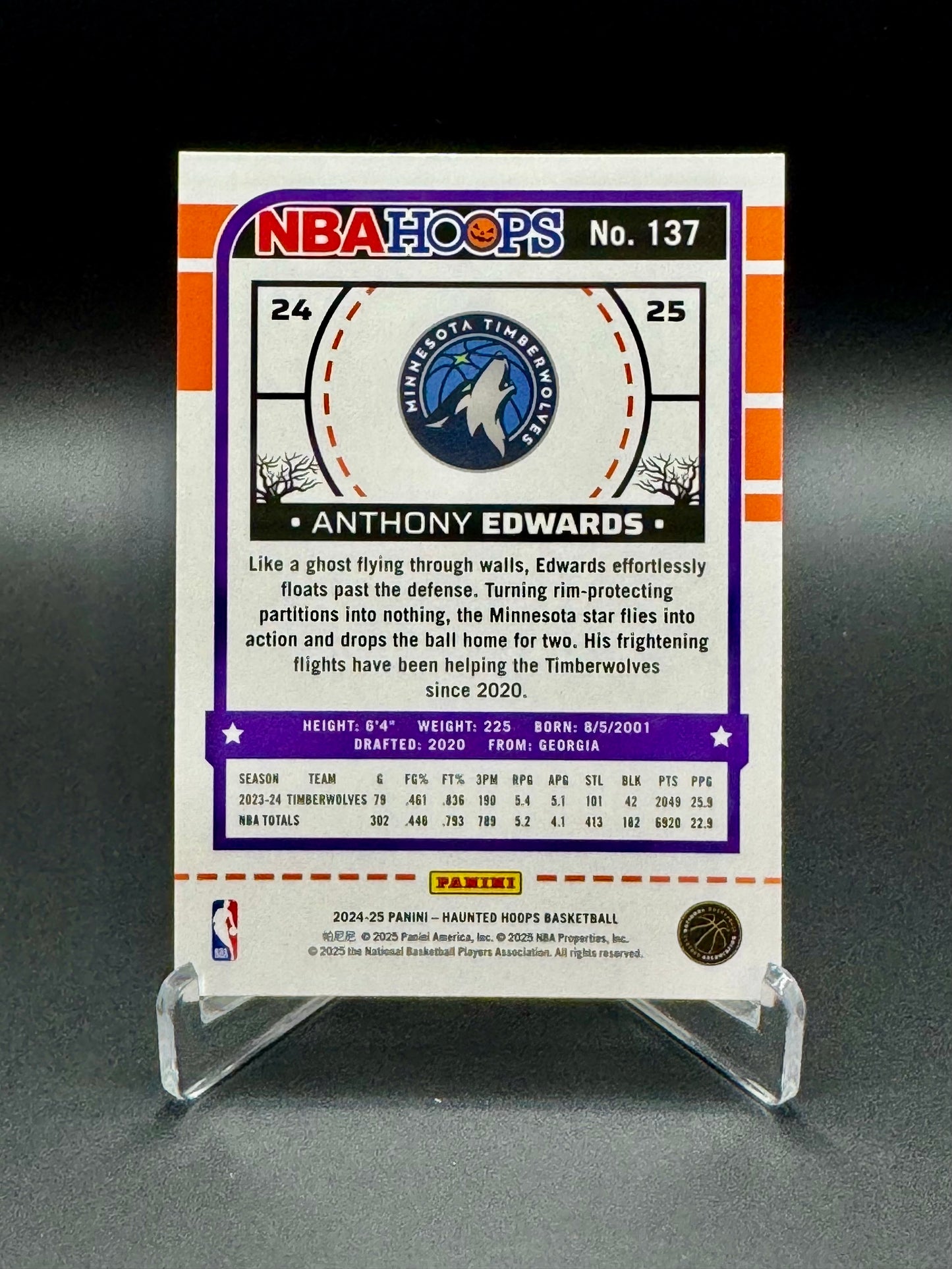 2024-25 Panini NBA Hoops Anthony Edwards #137 Haunted Hoops Raw